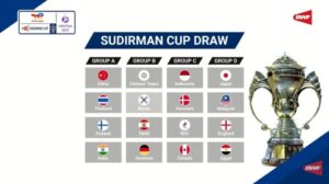 Jadwal Piala Sudirman Cup 2021 di TVRI