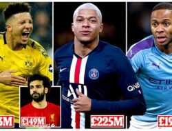 Ini 10 Daftar Pemain SepakBola Termahal Di Dunia, Mbappe ?