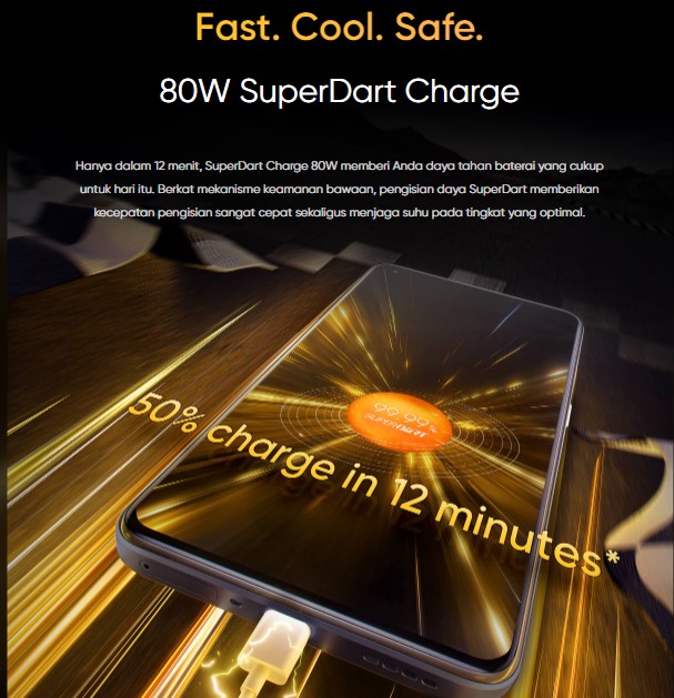 Realme GT Neo 3T, Fitur SuperDart Charger