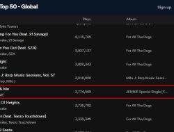 Jennie BlackPink Buat Kejutan di Chart Spotify Global, Single “You & Me” Nangkring
